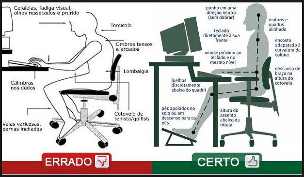 Resumo Nr Ergonomia Aprenda Tudo Sobre A Nr