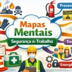Mapas Mentais – Segurança do Trabalho
